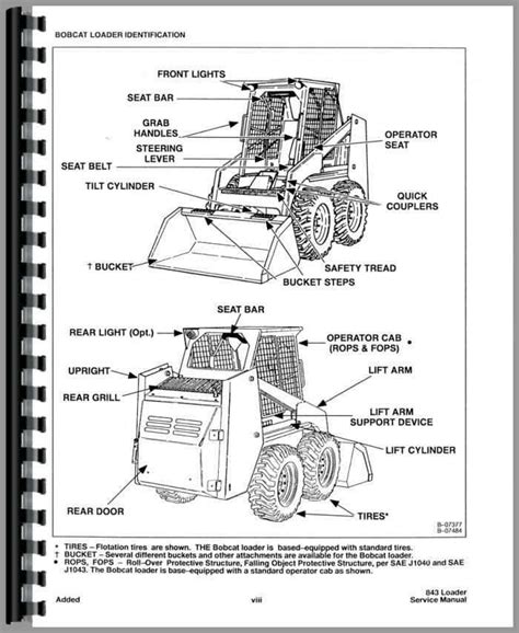 scat trac skid steer parts diagram|volvo skid steer parts catalog.